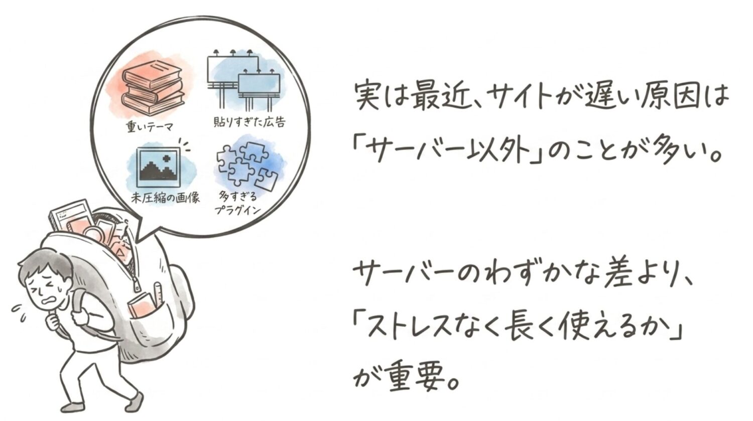 サイトが遅い原因はサーバー以外のことが多い